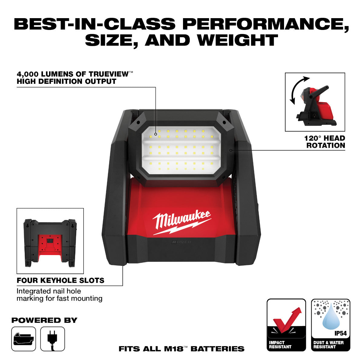 Milwaukee 2366-20 - M18™ ROVER™ Flutlicht mit Doppelstromversorgung