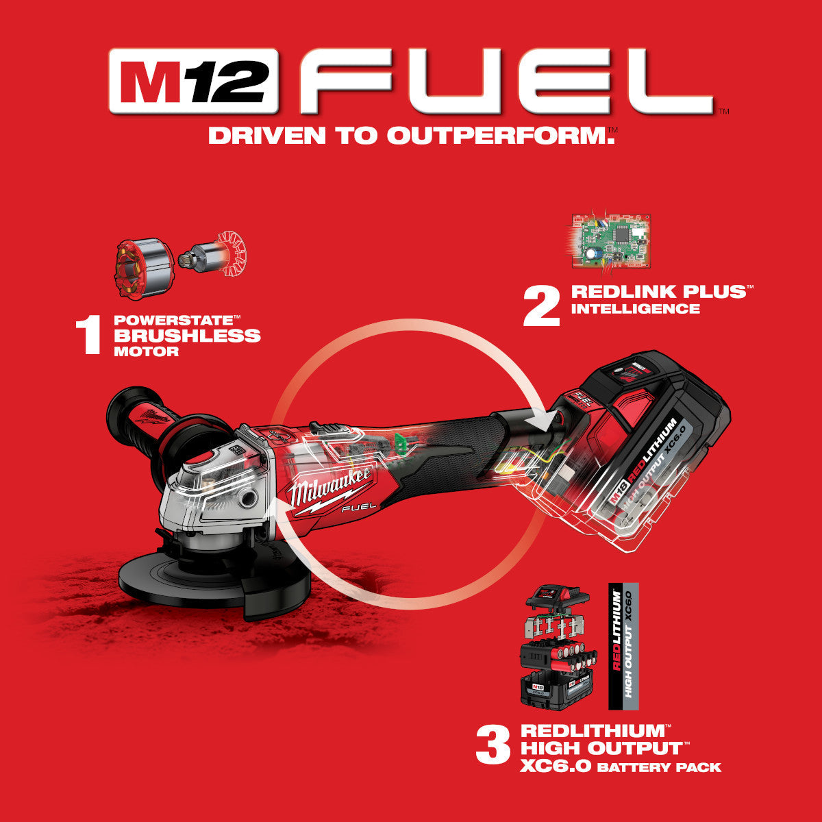 Milwaukee 2889-20 - M18 FUEL™ 4-1/2" / 5" Schleifer mit variabler Geschwindigkeit und Bremse, Schiebeschalter-Arretierung