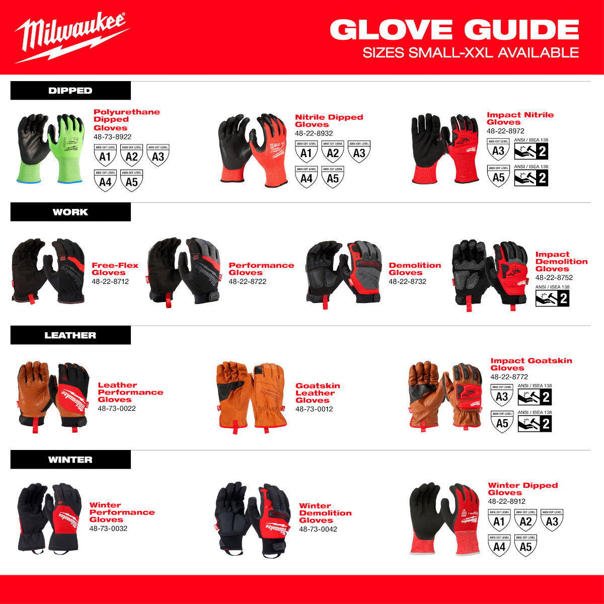 Milwaukee 48-73-8743 - Cut Level 4 High Dexterity Polyurethane Dipped Gloves - XL