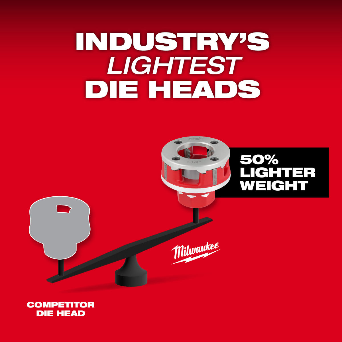 Milwaukee 2870-22 - M18 FUEL™ Compact Pipe Threader w/ ONE-KEY™ w/ 1/2" - 1-1/4" Compact NPT Forged Aluminum Die Heads