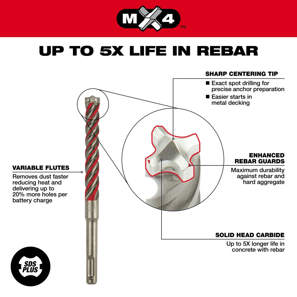 Milwaukee SDS-Plus 4CT MX4 5/8 po x 10 po x 12 po