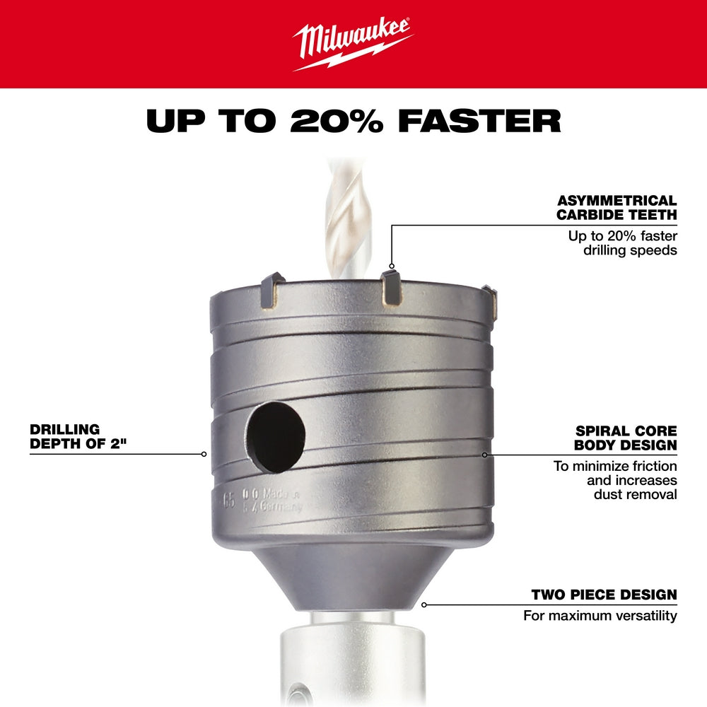 Milwaukee 48-20-3580 - SDS+ Core Centering Bit