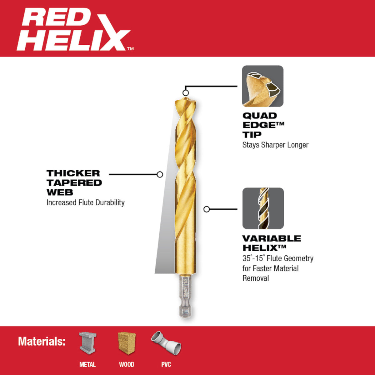 Milwaukee 48-89-4624 - 27/64 in. Titanium SHOCKWAVE™ Drill Bit