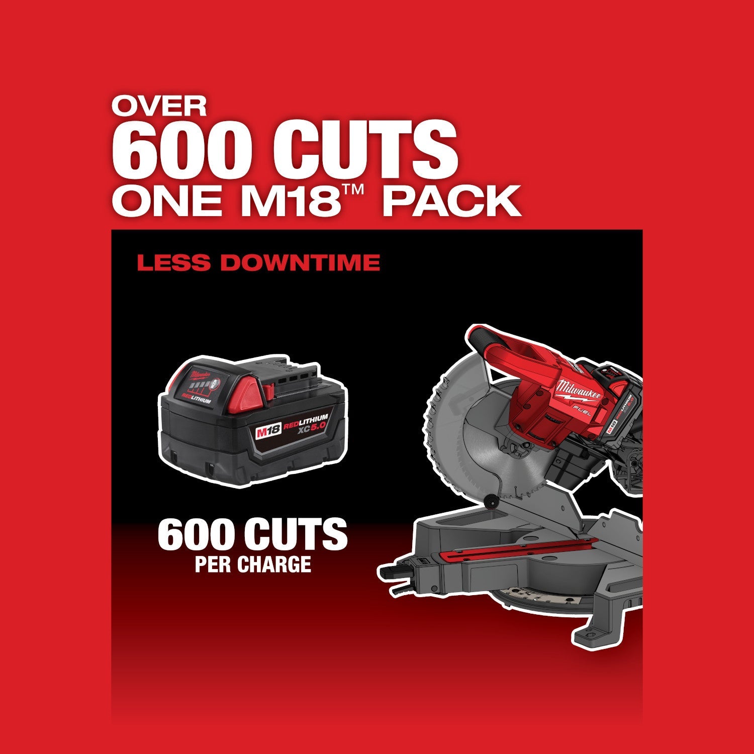 Milwaukee 2733-21 - M18 FUEL™ 7-1/4 in. Dual Bevel Sliding Compound Miter Saw Kit