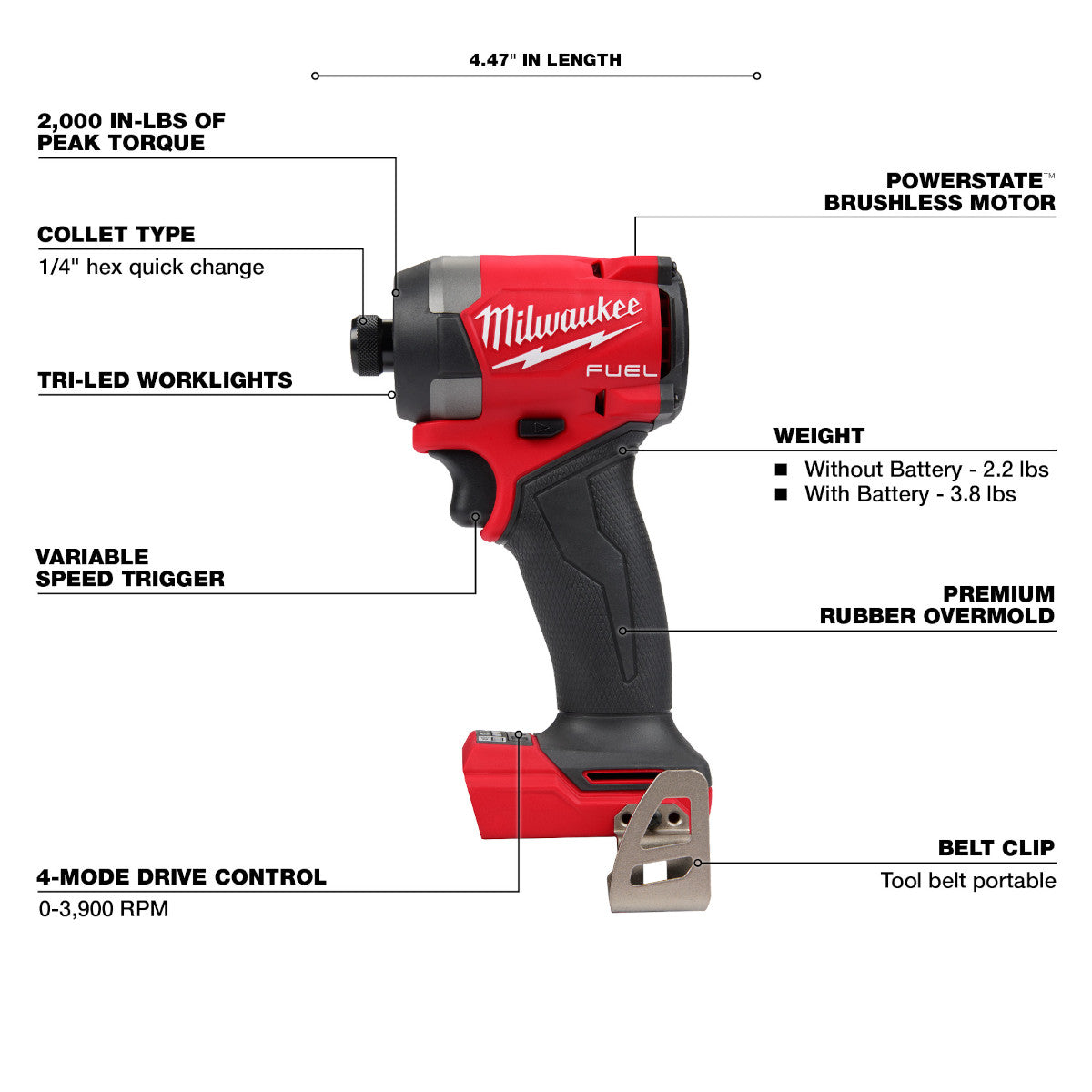 Milwaukee 2953-20 - Visseuse à chocs hexagonale M18 FUEL™ 1/4"