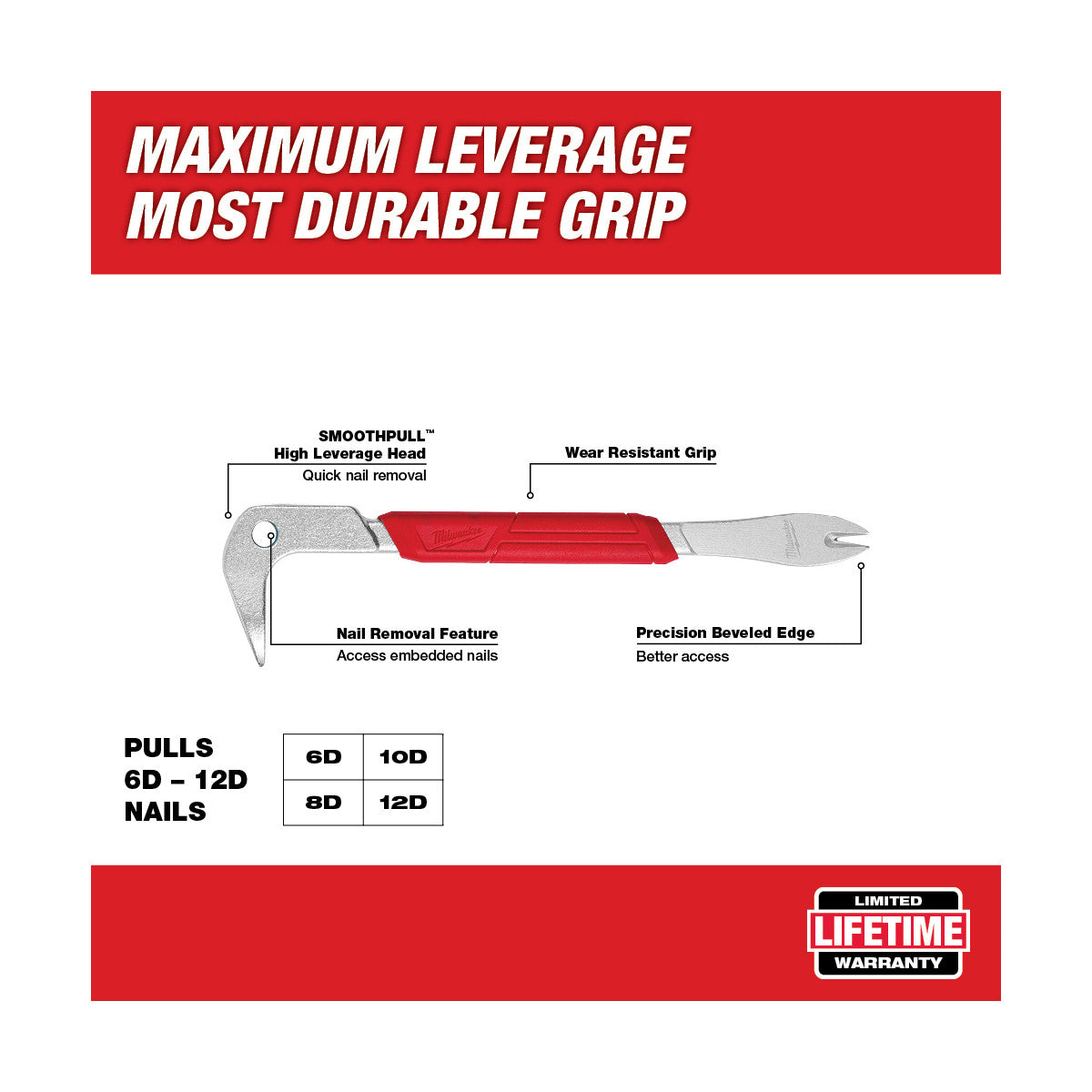 Milwaukee 12" Flat Pry Bar + 9" Nail Puller Combo - 48-22-9034A