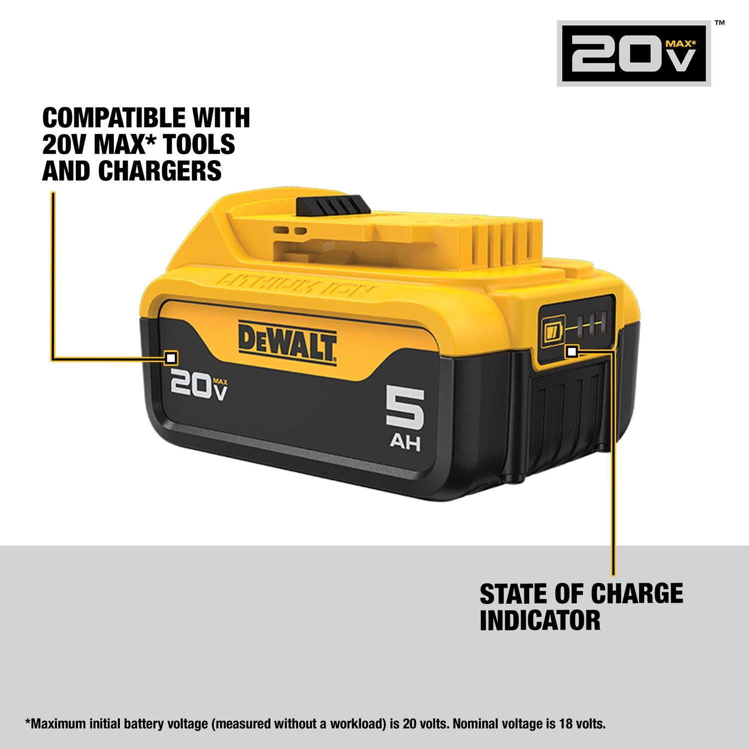 Batterie DEWALT DCB205-2-20V MAX* XR 20 V, 5,0 Ah, paquet de 2