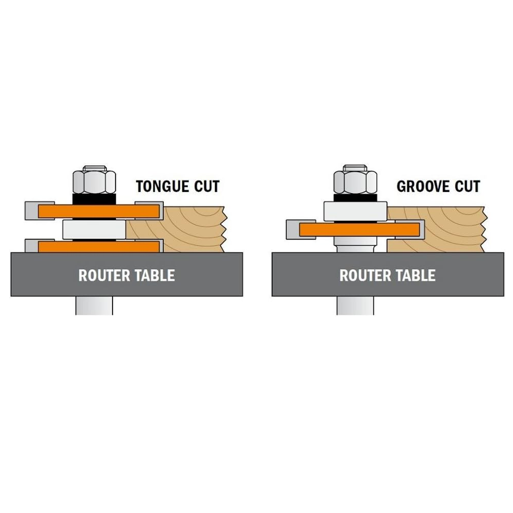 CMT 800.626.11  -  TONGUE & GROOVE SET