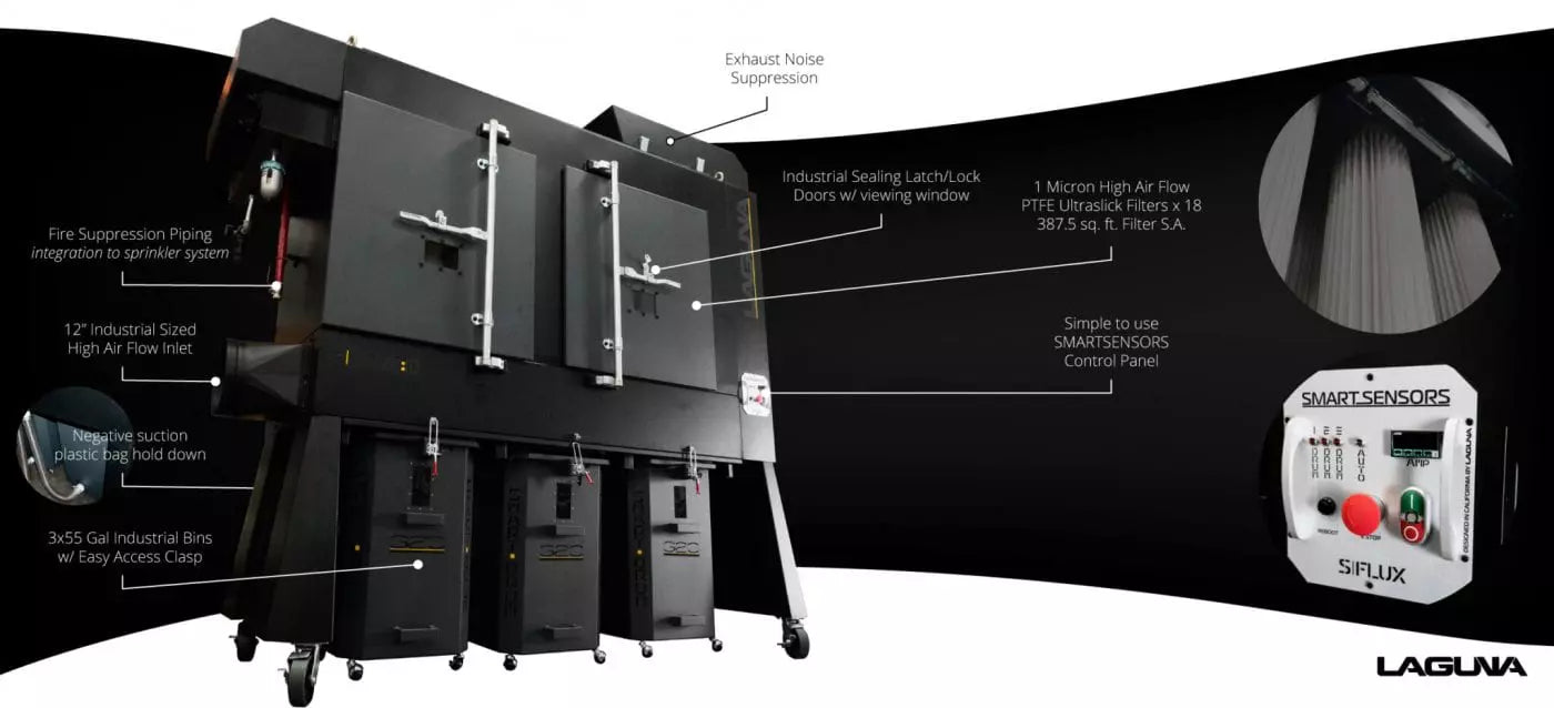 Laguna MDCXF102203- X|Flux : Dépoussiéreur 10 HP [FABRIQUÉ SUR COMMANDE] 