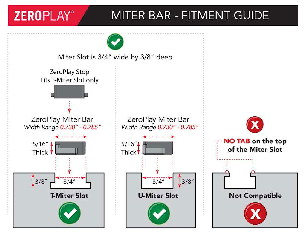 MICROJIG ZP750-B1  - ZEROPLAY Miter Bar (Single)